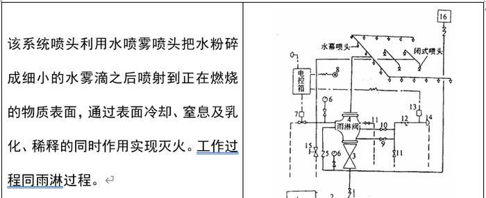 手动报警器_手动报警器使用方法_手动报警器实物接线图带电话