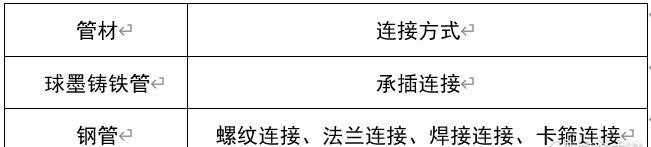 手动报警器实物接线图带电话_手动报警器_手动报警器使用方法