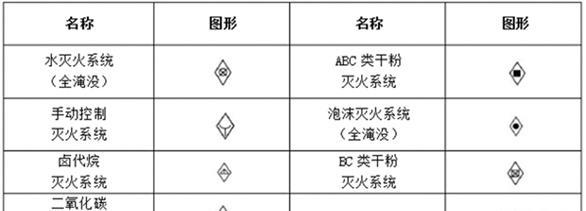 手动报警器实物接线图带电话_手动报警器使用方法_手动报警器