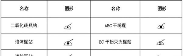 手动报警器_手动报警器实物接线图带电话_手动报警器使用方法