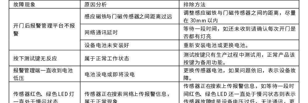 EP-10(NB-IoT)智能无线门磁使用说明书