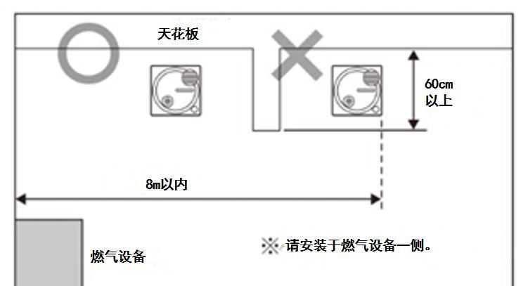 燃气报警器_燃气报警器_报警器燃气防泄漏报警器