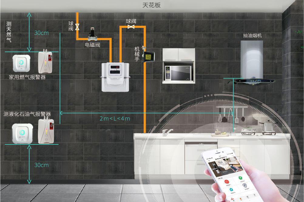 家用报警器使用年限_家用报警器_家用报警器怎么安装视频