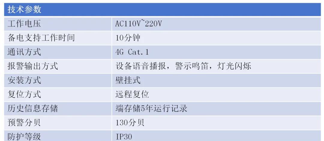 报警器声音小能调吗_声光报警器_报警器声音手机铃声