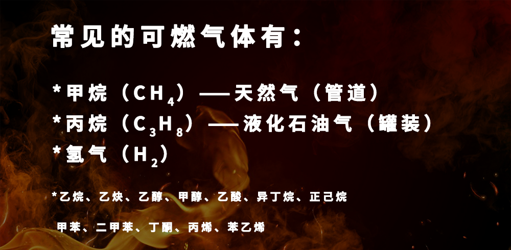 燃气报警器有什么功能 具体该怎么使用？